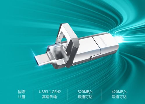 科技圈新物種 aigo國(guó)民好物固態(tài)u盤(pán)u393帶來(lái)ssd速度